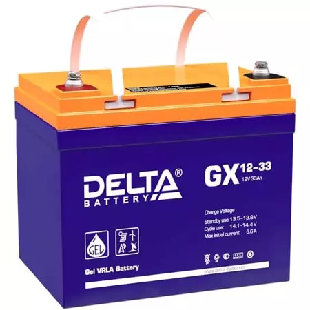 Аккумуляторная батарея Delta Delta GX 12-33 Xpert